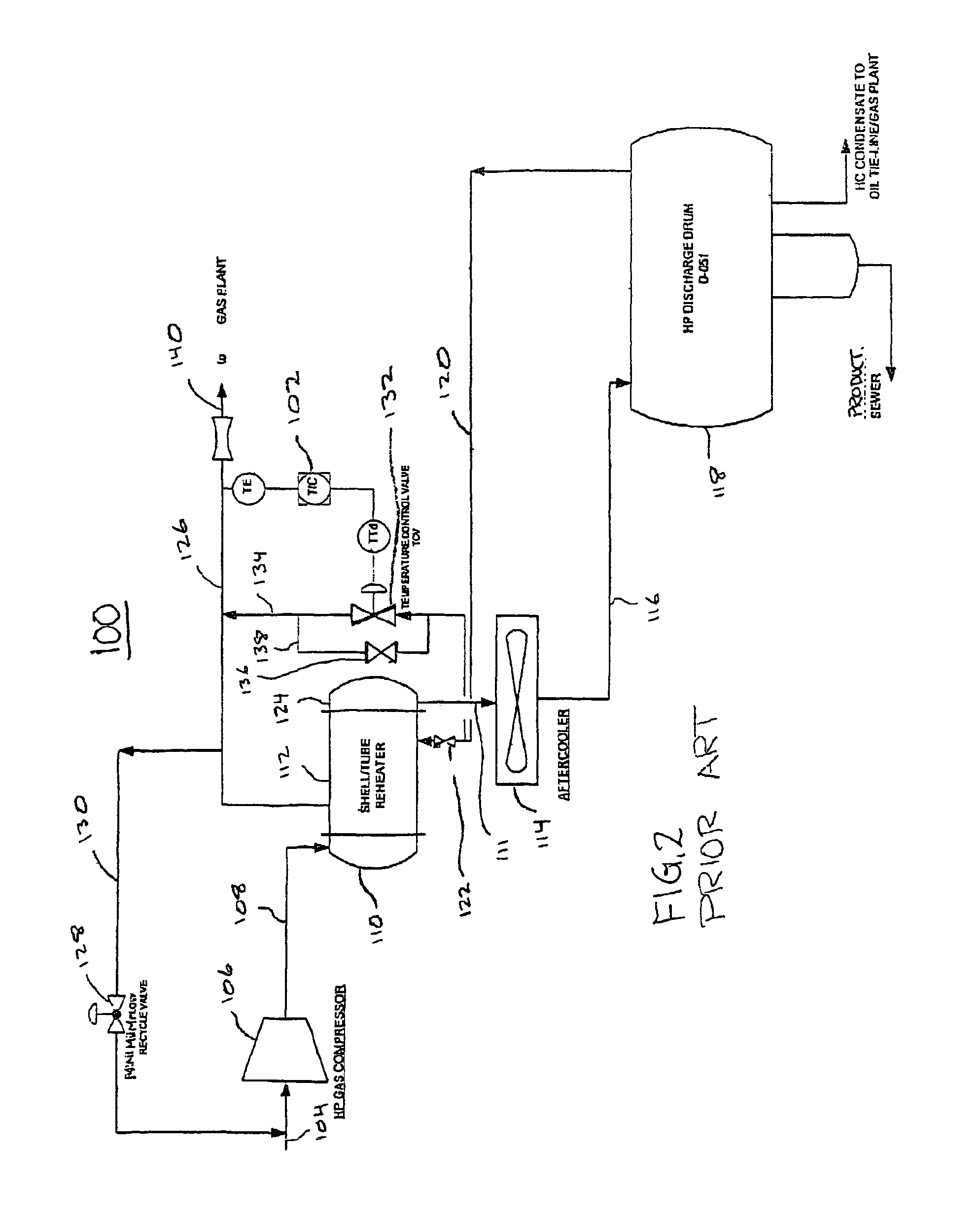 Controlled superheating of natural gas for transmission