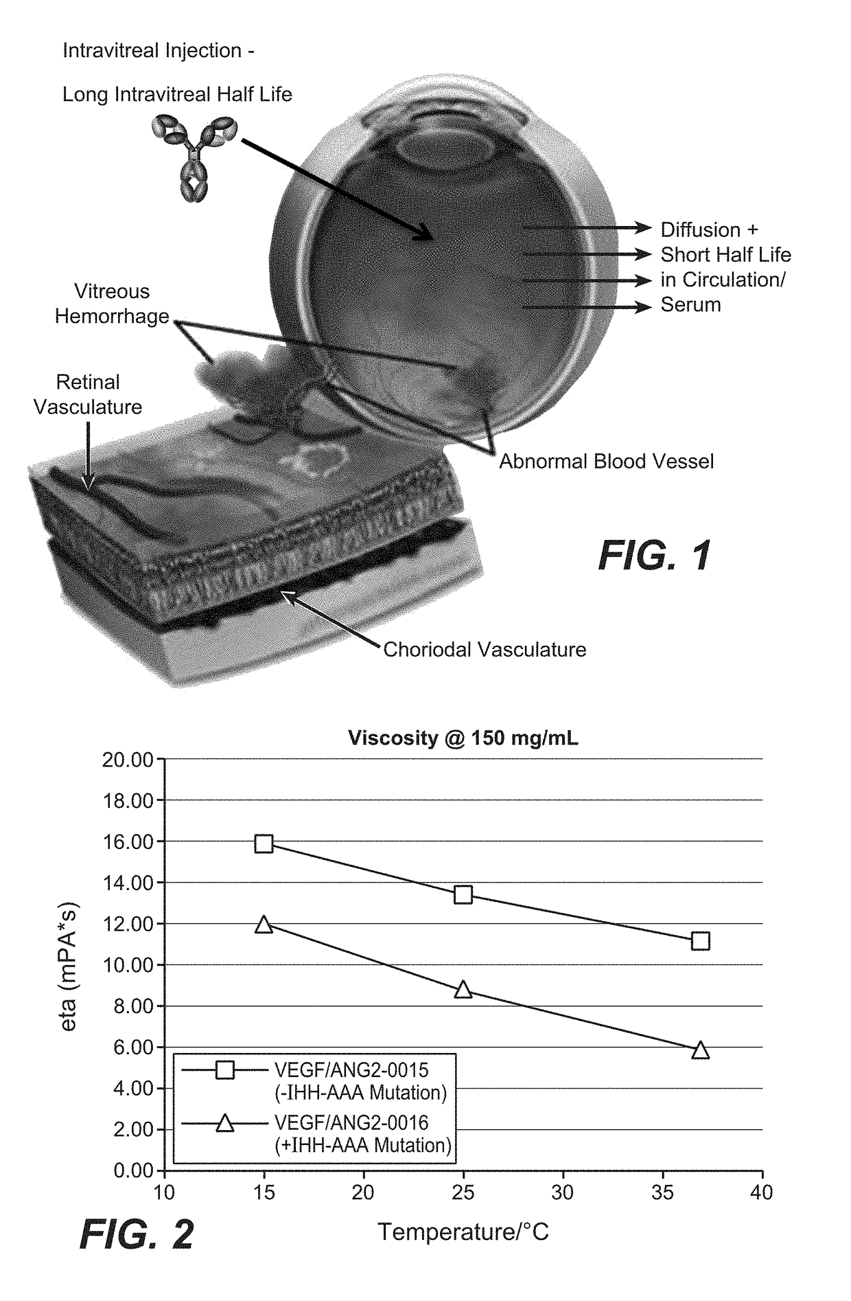 Fc-region variants with modified fcrn- and maintained protein a-binding properties