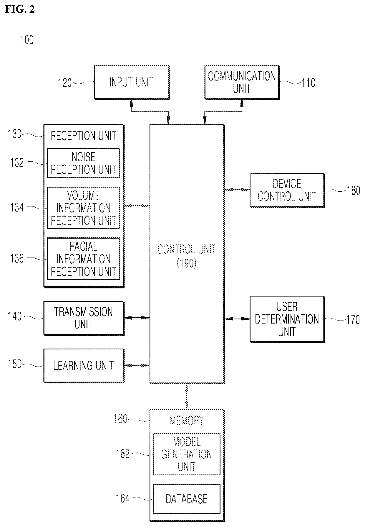 Volume adjusting device and adjusting method thereof