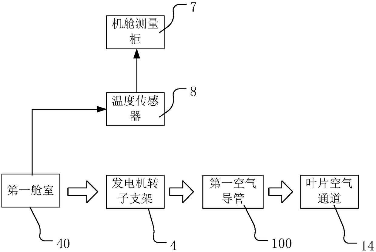 Wind turbine blades, wind turbine cooling devices and wind turbines