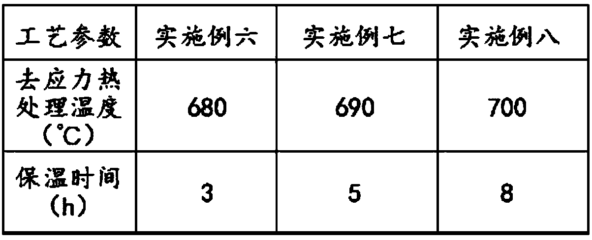 Preparation method of heat-resistant CrMoV steel casting part and heat-resistant CrMoV steel casting material