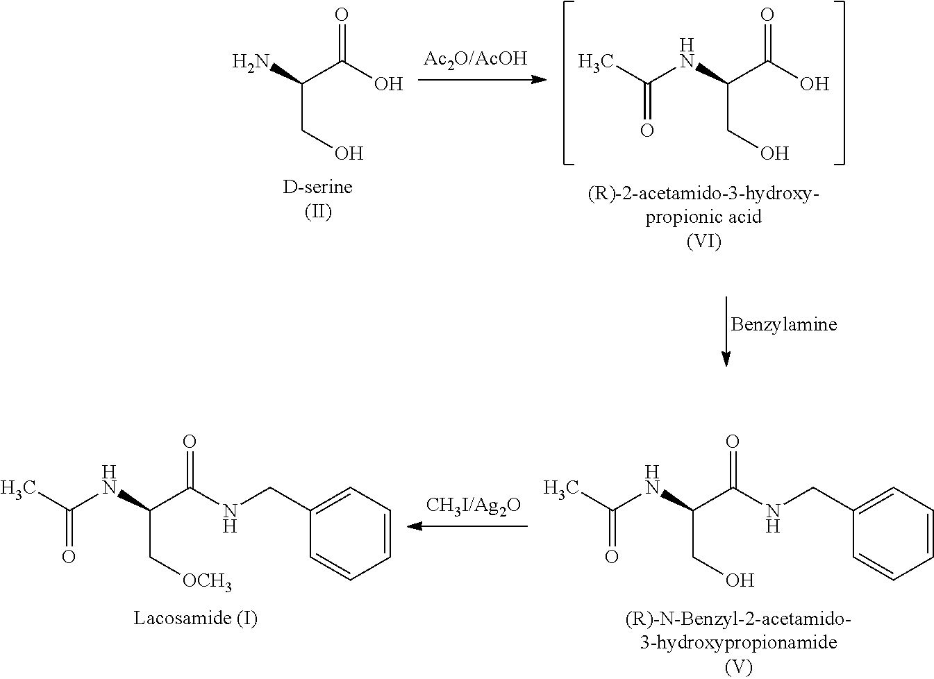 Process for the preparation of lacosamide