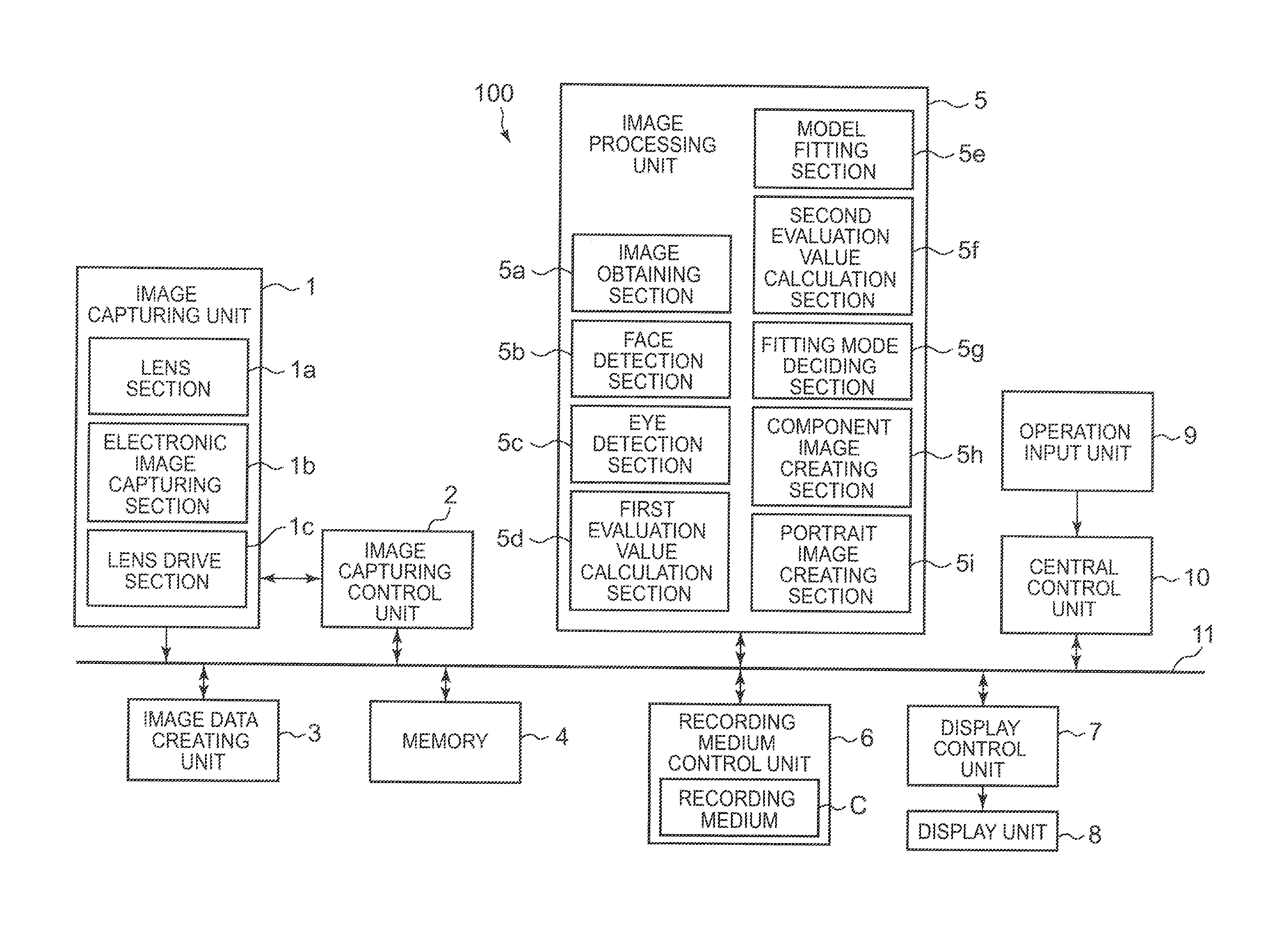 Face component extraction apparatus, face component extraction method and recording medium in which program for face component extraction method is stored