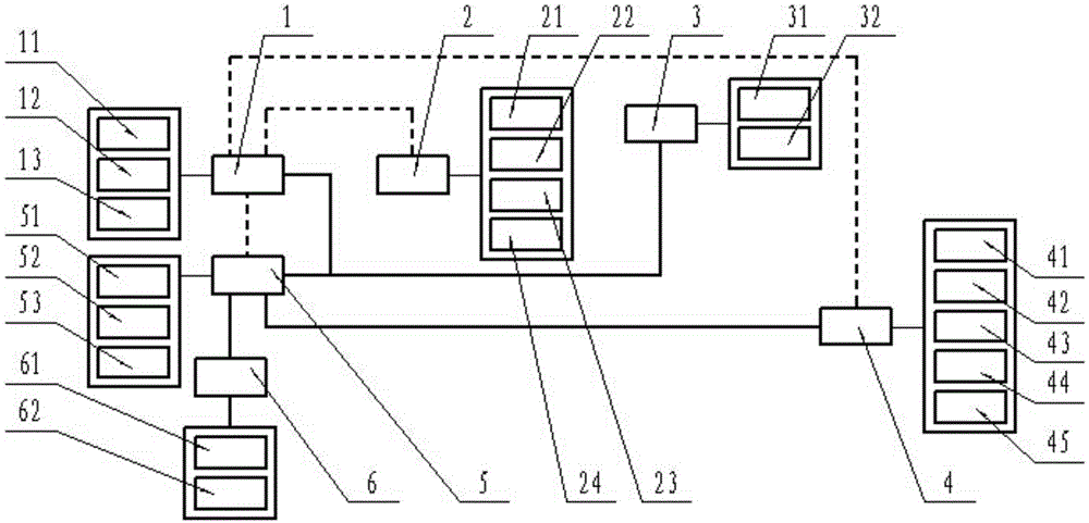 System for controlling benthonic home position video and monitoring water quality