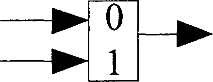 FIFO data buffering method and full up space accessing FIFO memory