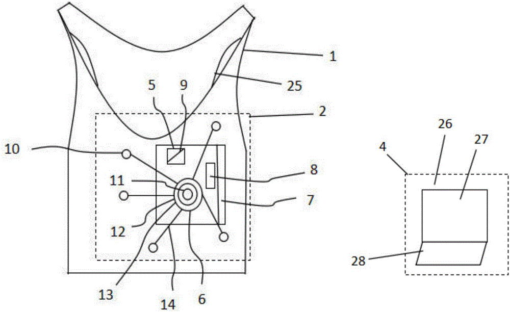 Portable device for heart and blood vessel health monitoring