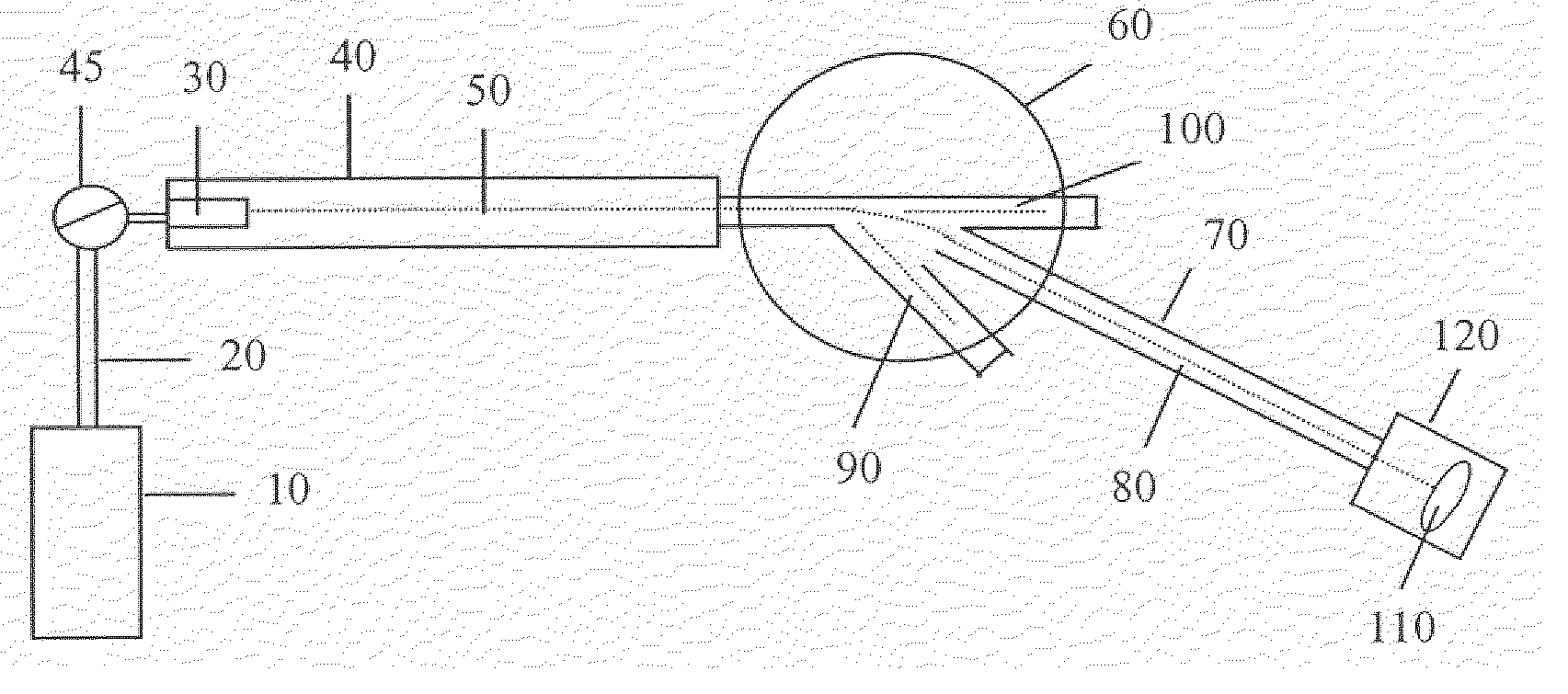 Dopant Precursors and Processes