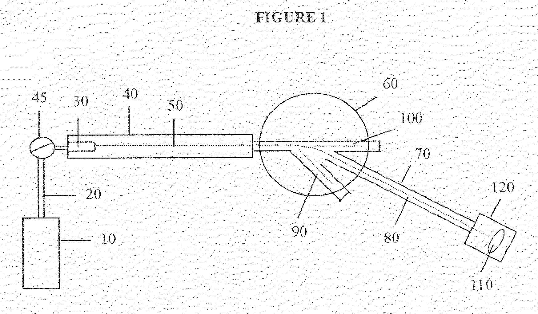 Dopant Precursors and Processes