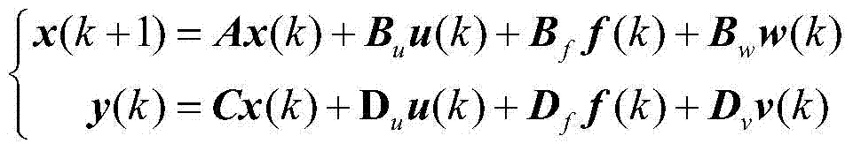 A method for determining the diagnosability of spacecraft control systems under the influence of noise