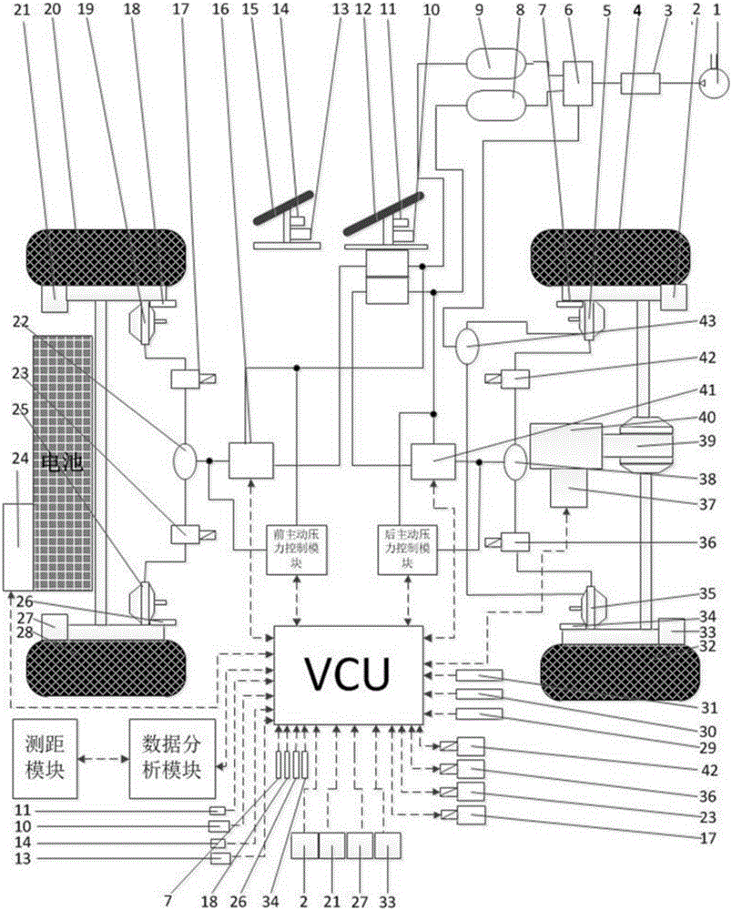 Intelligent braking control system of pure electric passenger car and control method of intelligent braking control system