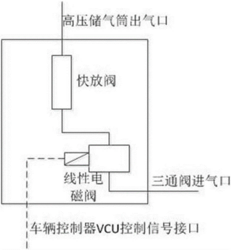 Intelligent braking control system of pure electric passenger car and control method of intelligent braking control system