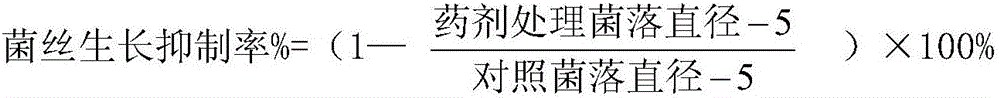 Sterilization composition containing benzothiostrobin and fluoride ether bacteria amide