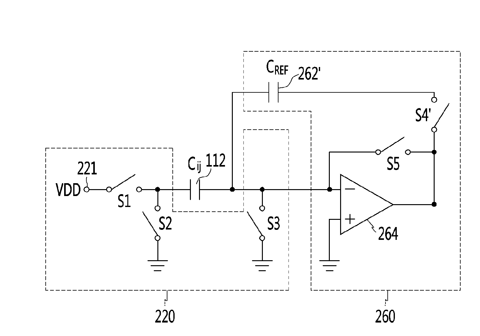 Touch screen device, capacitance measuring circuit thereof, and method of measuring capacitance