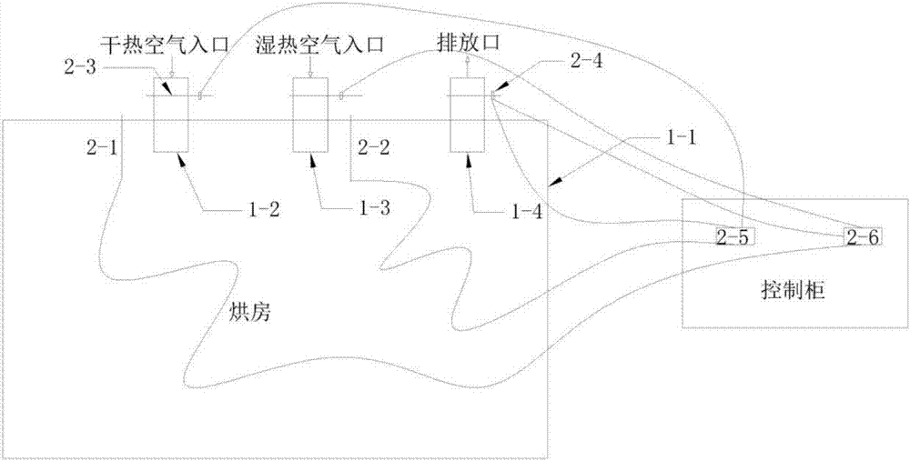 Automatic drying system of electro-porcelain blank