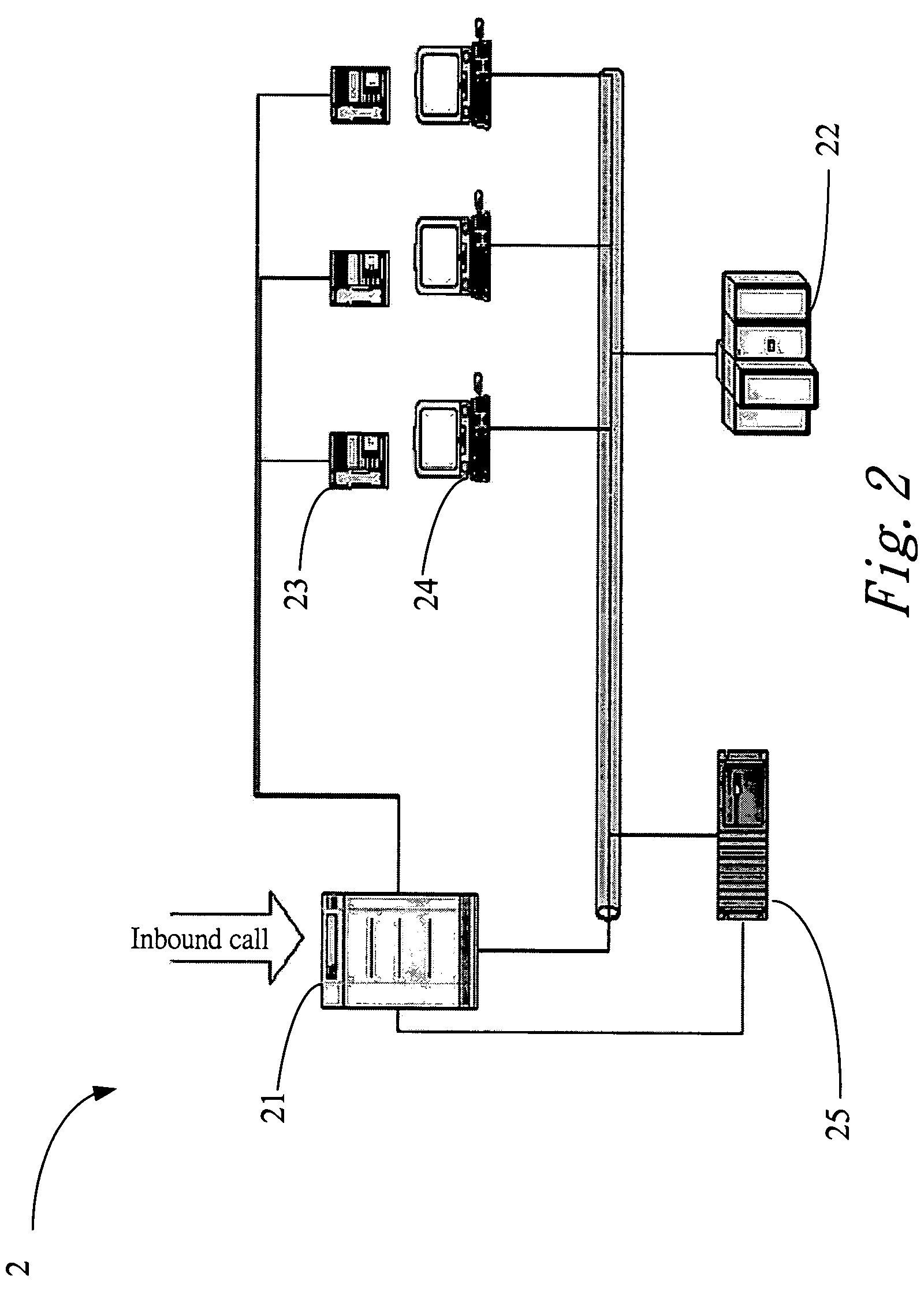 Method for automatic call-transfer using a softphone