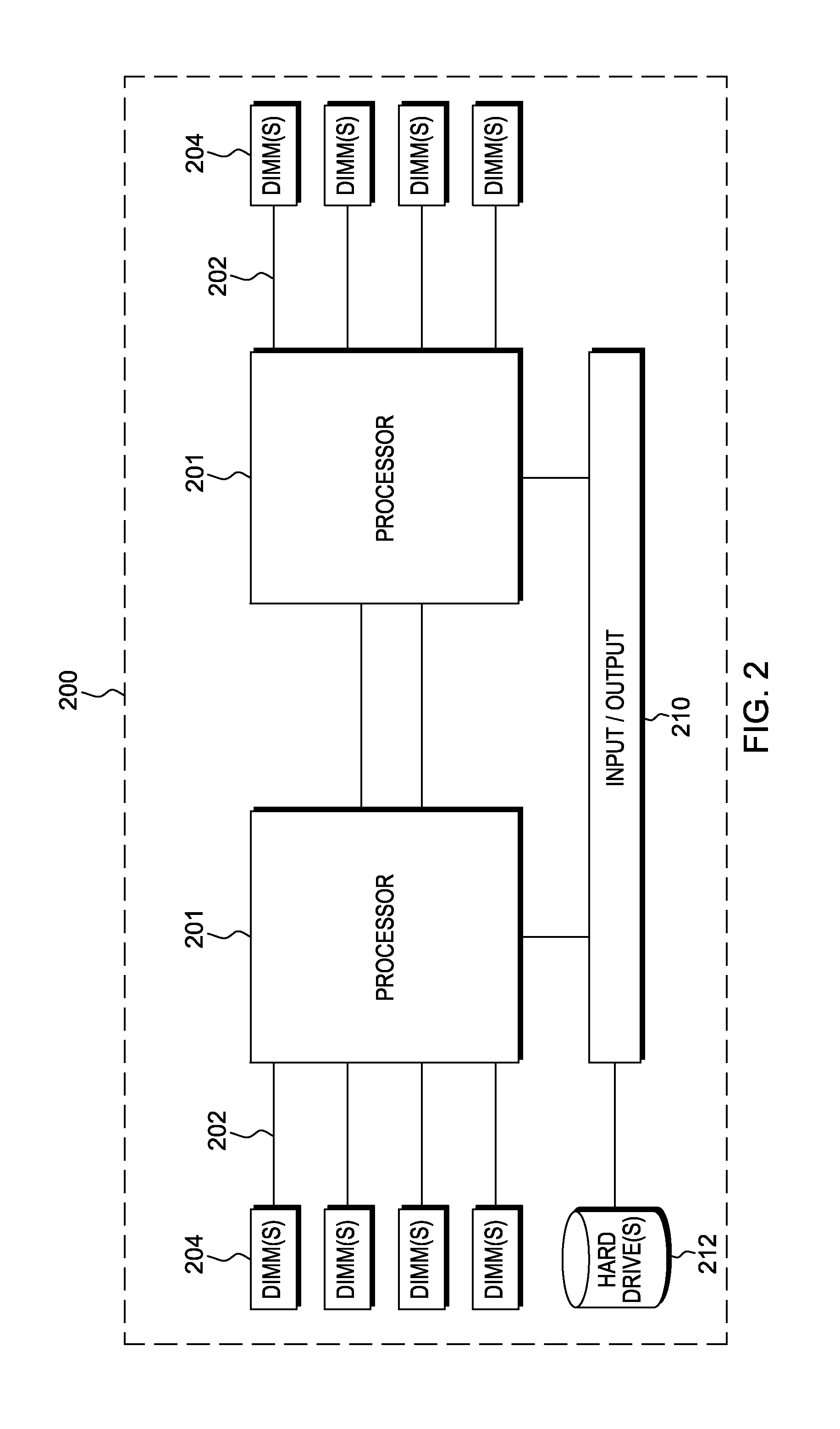 Physical memory fault mitigation in a computing environment