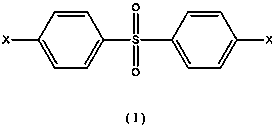 Production method of disulfonated dihalogenated diphenylsulfone