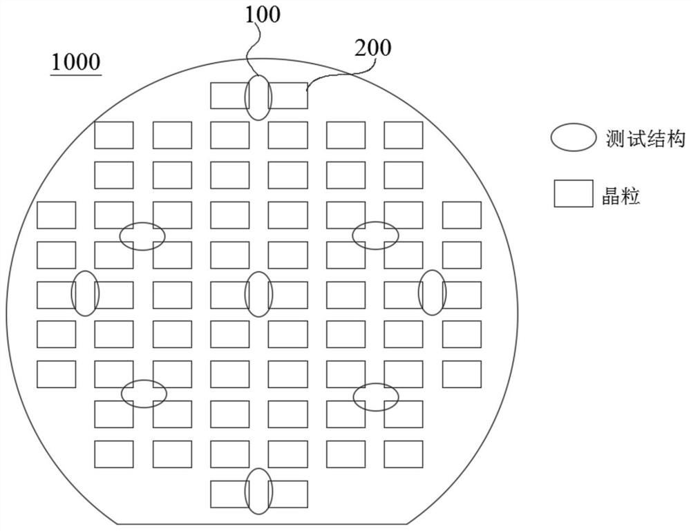 Test structure, wafer and manufacturing process control monitoring method forwafer