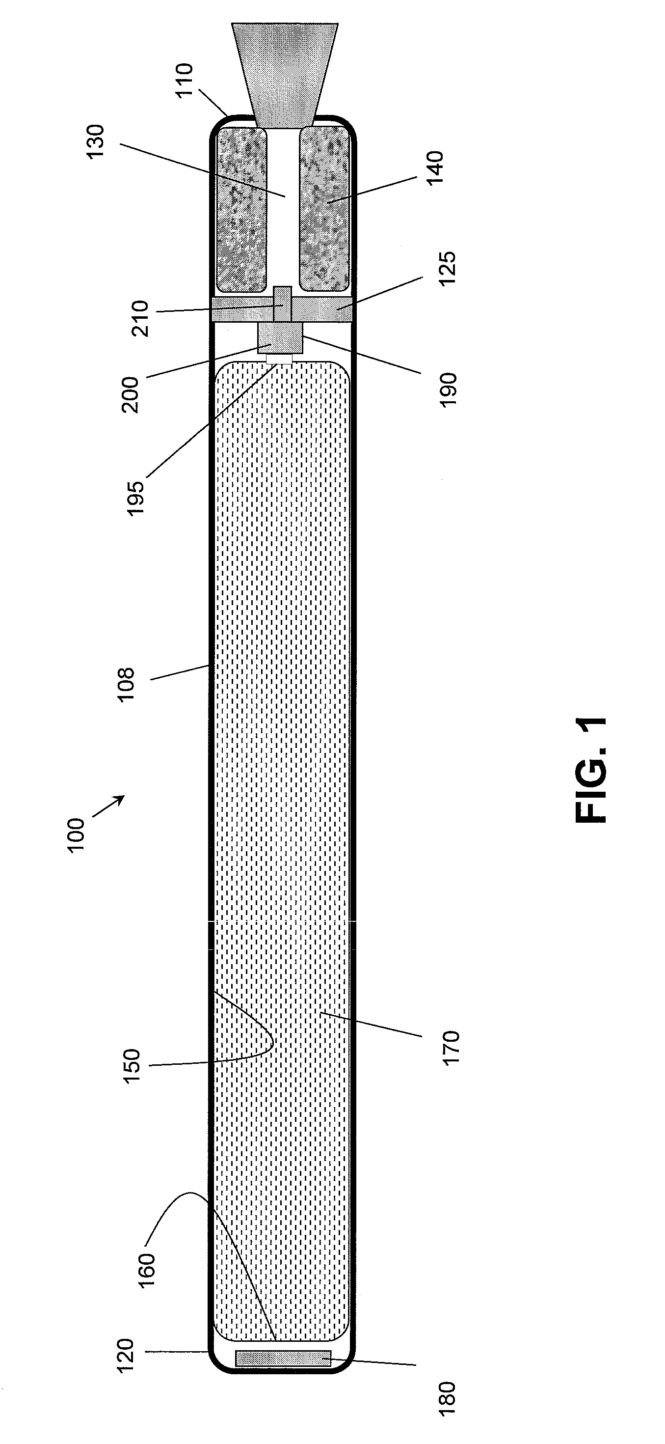 Hydroxyl Amine Based Staged Combustion Hybrid Rocket Motor