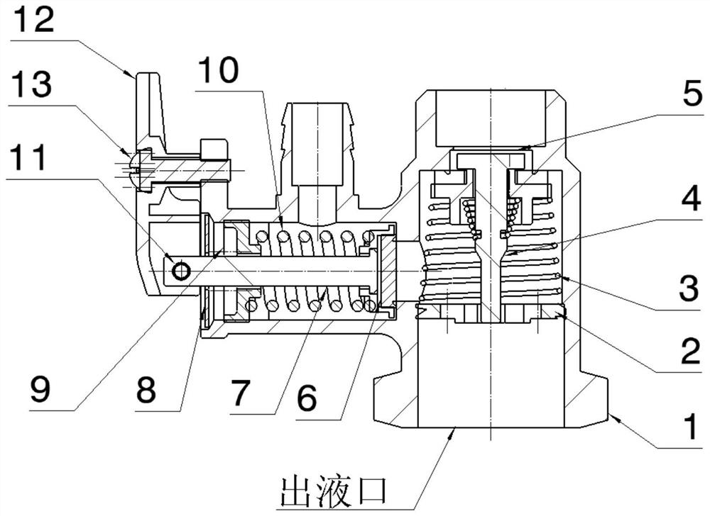 A new type of urea filter with pressure relief capability