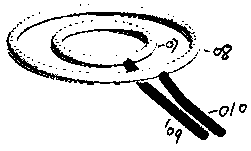 Ring-shaped gas stove head and manufacturing method thereof