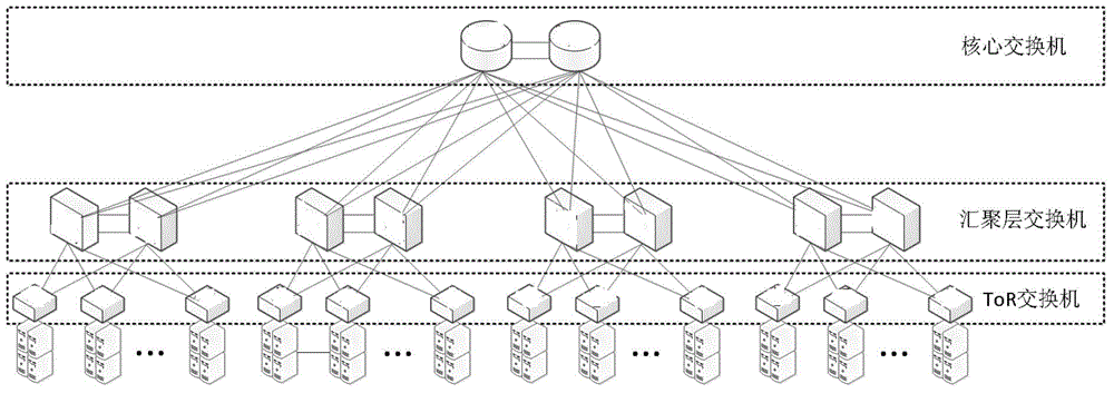 Method of constructing data center switching network and node apparatus