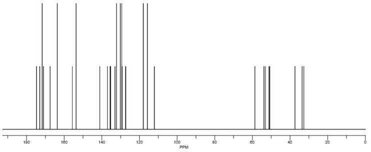 Acetyl tetrapeptide-5 analogue with anti-wrinkle effect and moisturizing peptide containing it