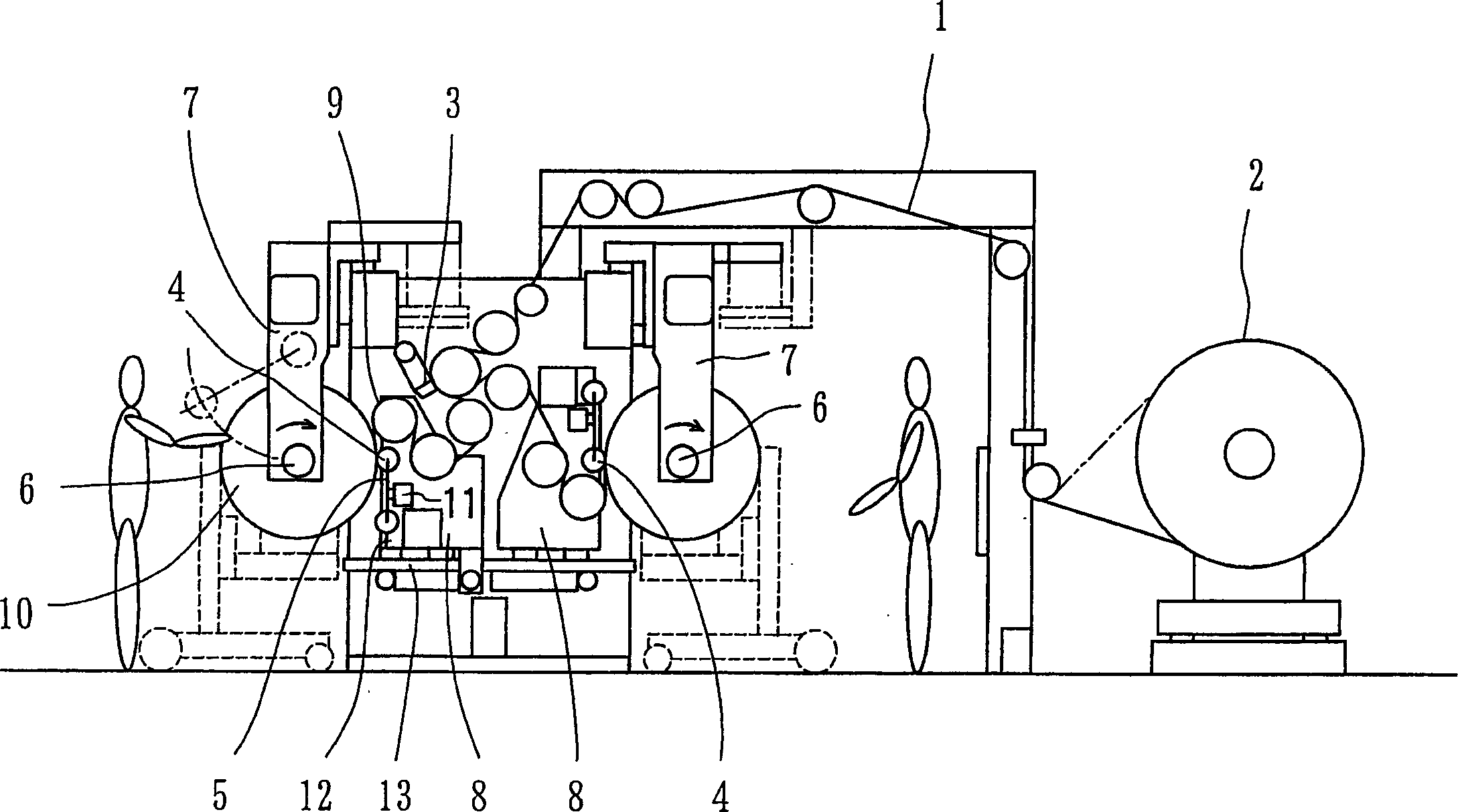 Winding device of slitter