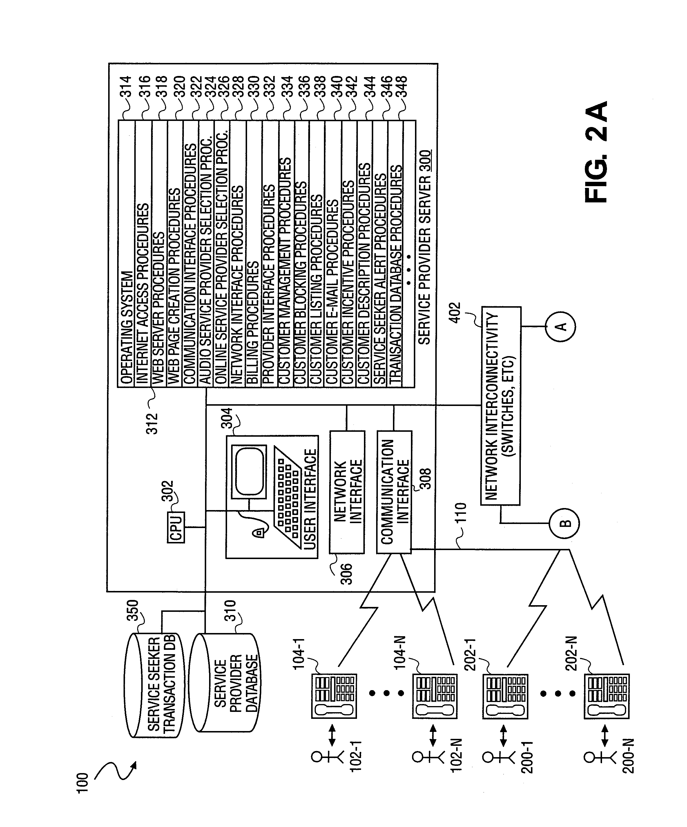 Apparatus and Method for Online Advice Customer Relationship Management