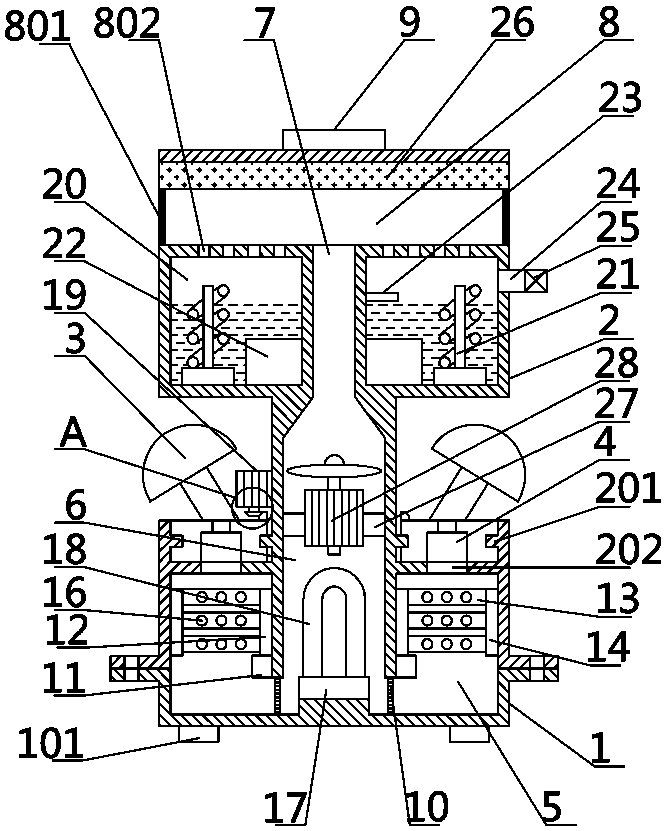 Automobile air purification device