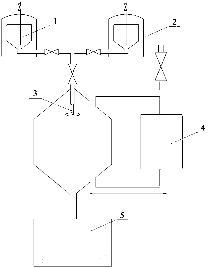 Spherical atomized aluminum-zinc amorphous alloy powder with high physical activity and preparation method thereof