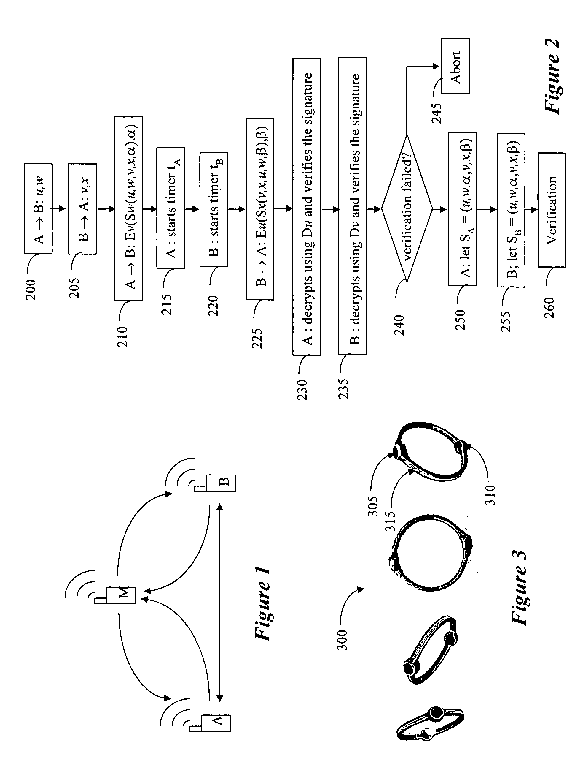 System and method for human assisted secure information exchange