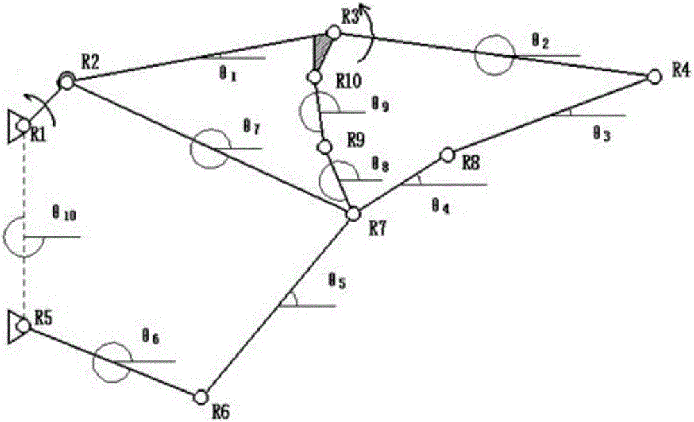 Kinematic and dynamic mixed dimensionality reduction solving method for 10-bar underactuated mechanism