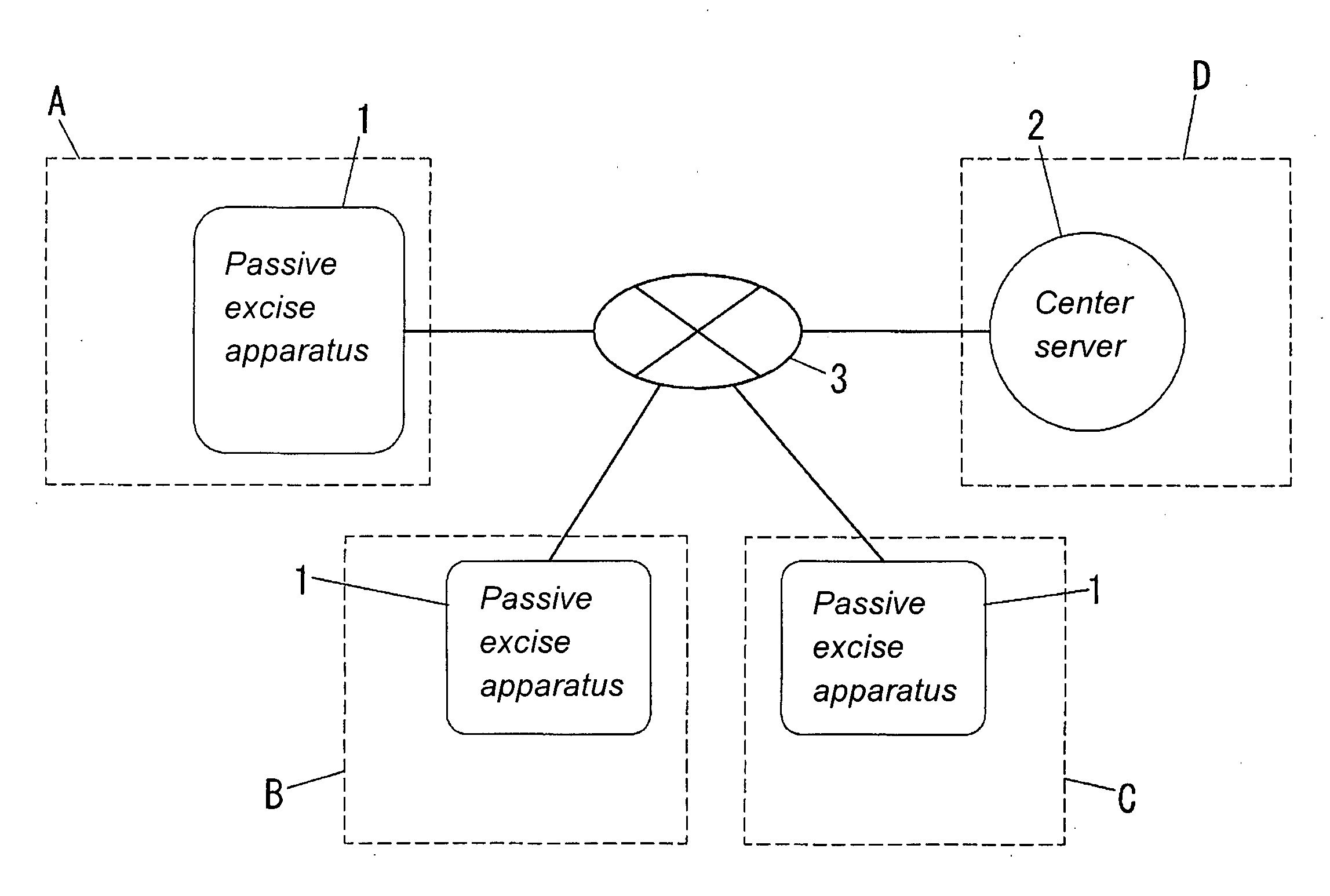 Exercise machine system