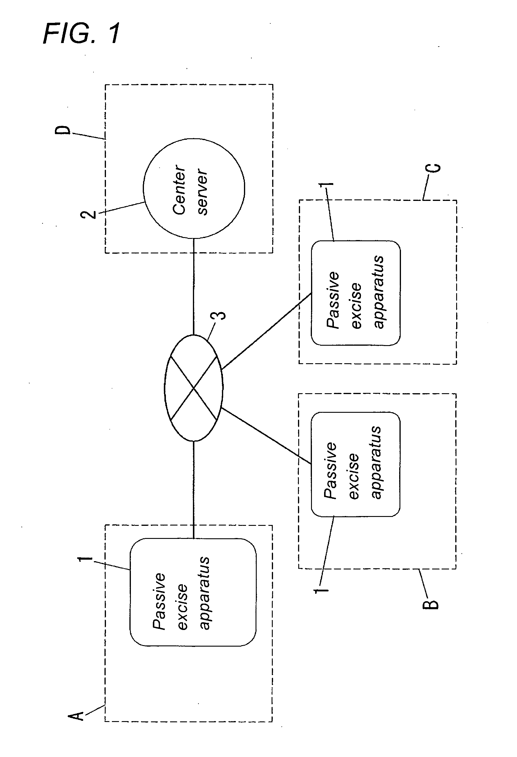 Exercise machine system