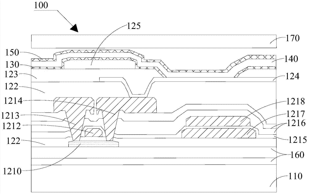 OLED device and its manufacturing method and display