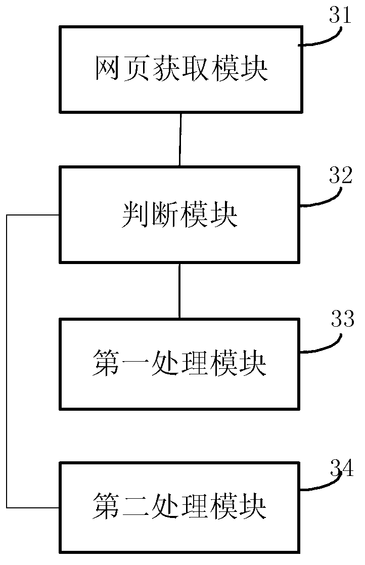 Method, device and terminal device for loading explorer pictures