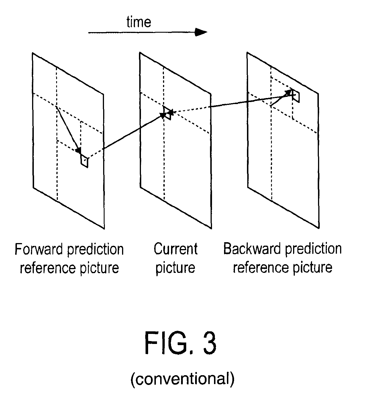 System and method of reduced-temporal-resolution update for video coding and quality control