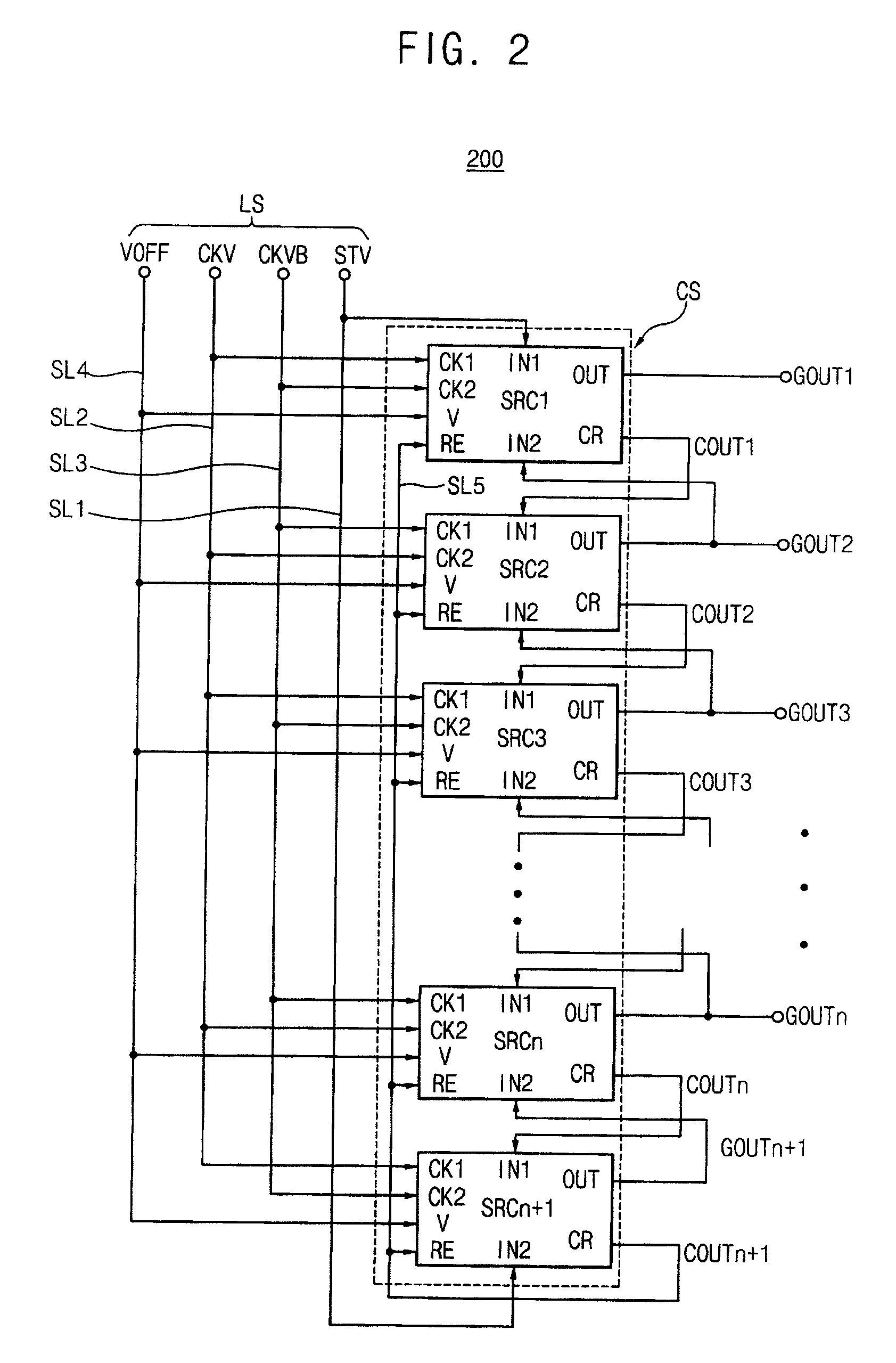 Method of driving gate lines, gate line drive circuit for performing the method and display device having the gate line drive circuit