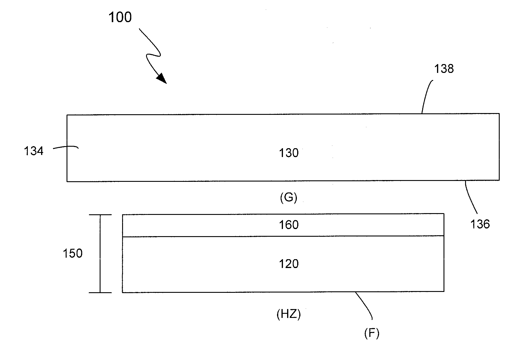 Fire resistant systems, methods and apparatus