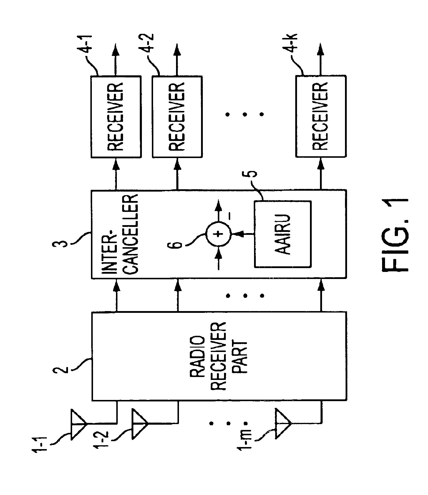 Interference canceller device and radio communication device