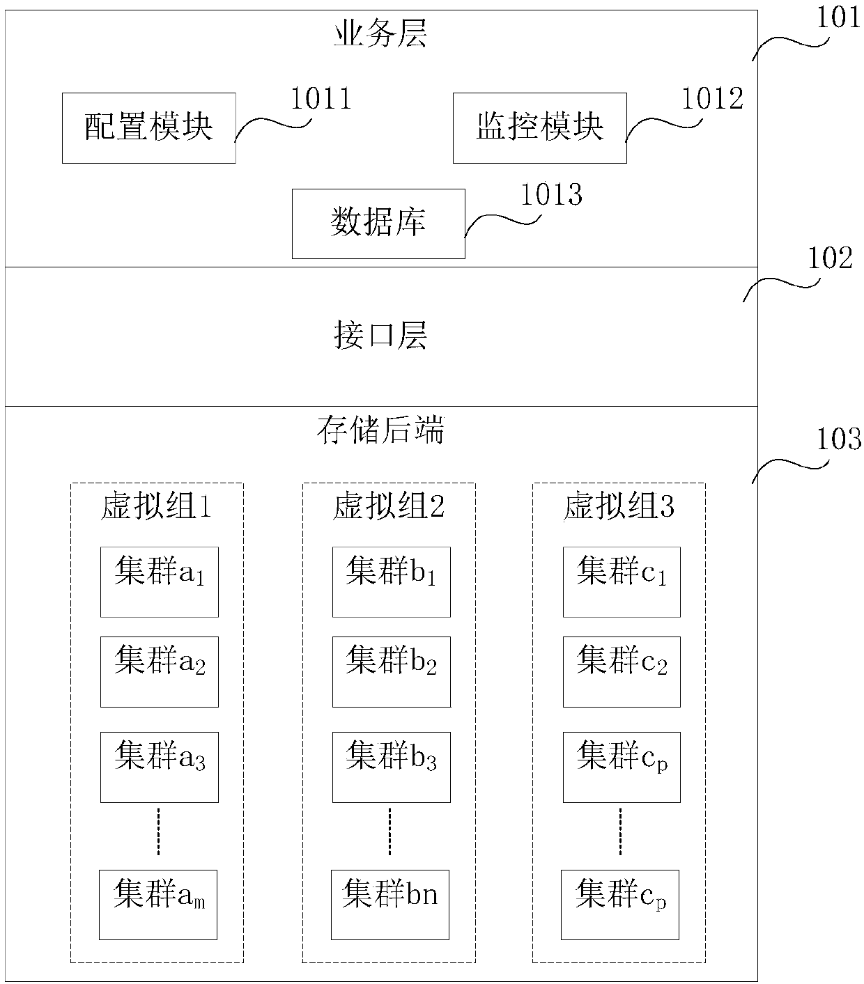 A data processing method and device