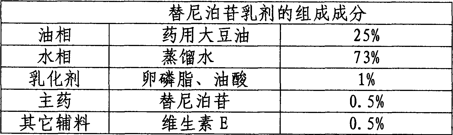 Teniposide emulsion and preparation method thereof