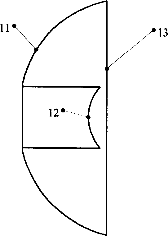 LED luminous flux measurement apparatus and method