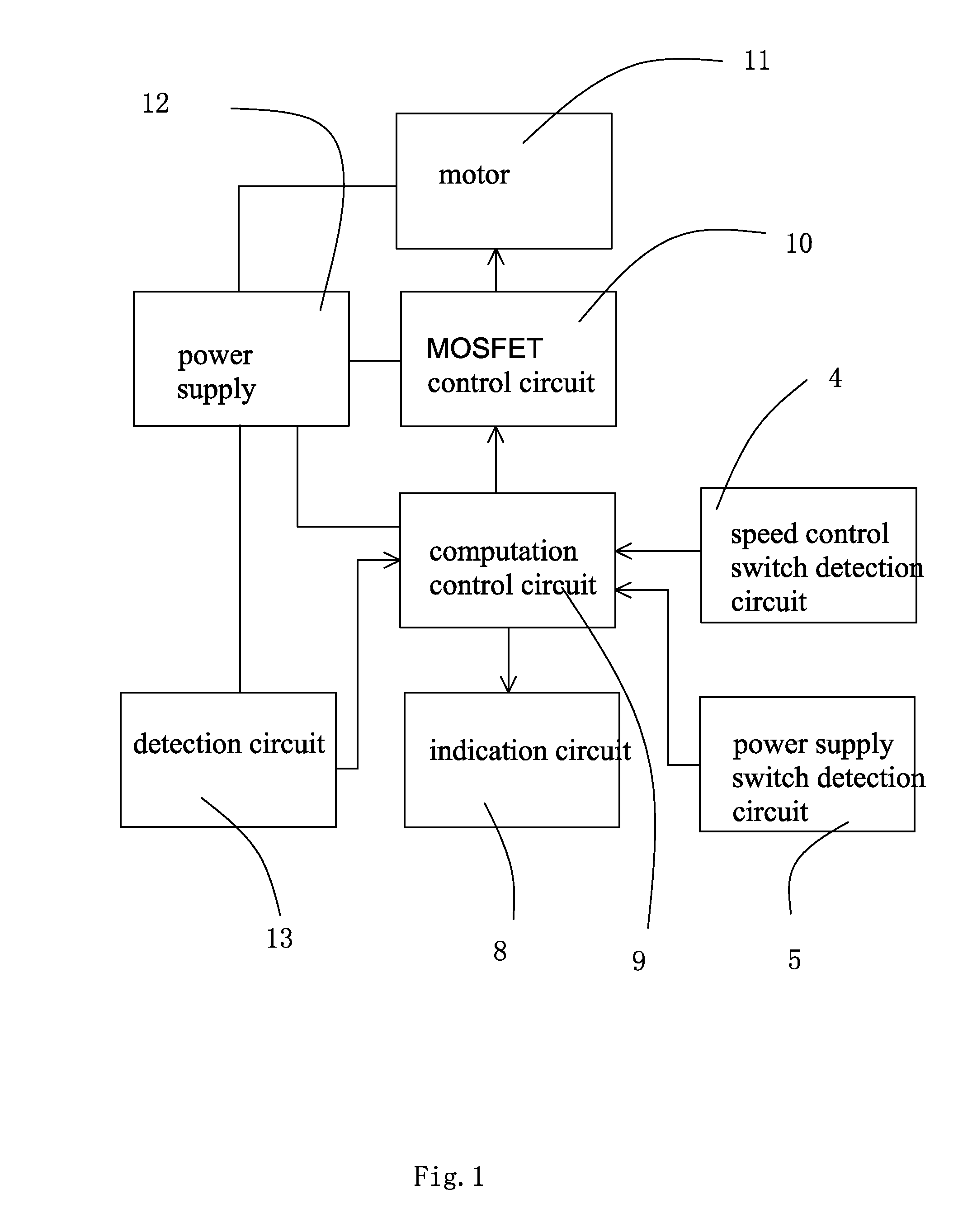 Over-temperature protection circuit for power devices