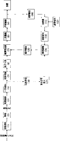 Intelligent digital brightness regulator and control method