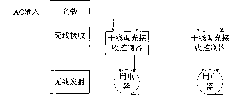 Intelligent digital brightness regulator and control method