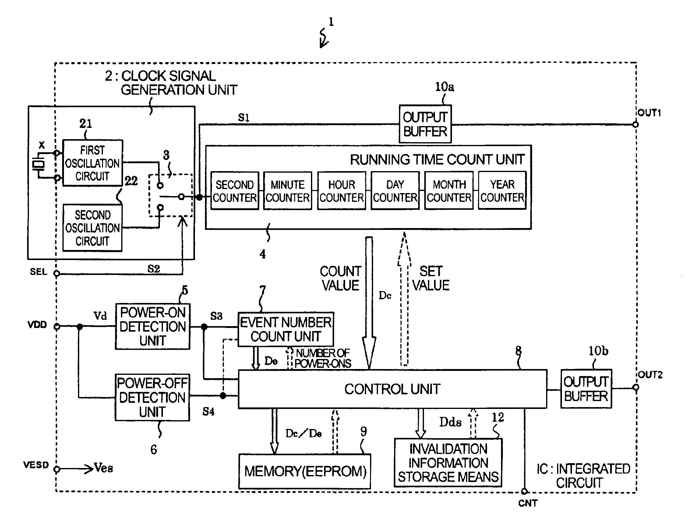 Oscillator and electronic apparatus using the same