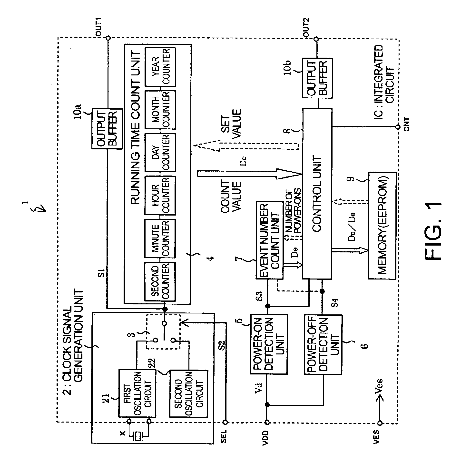 Oscillator and electronic apparatus using the same