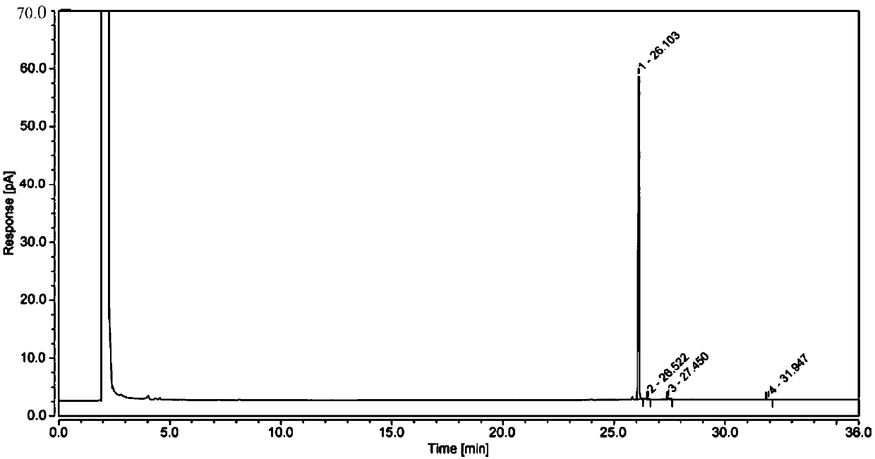 Stable isotope labeled furaltadone metabolite and synthesis method thereof